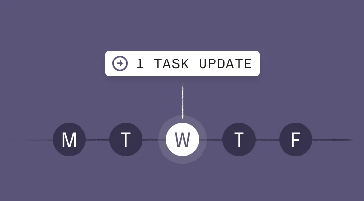 Automate Recurring Monetization Work with Tasks